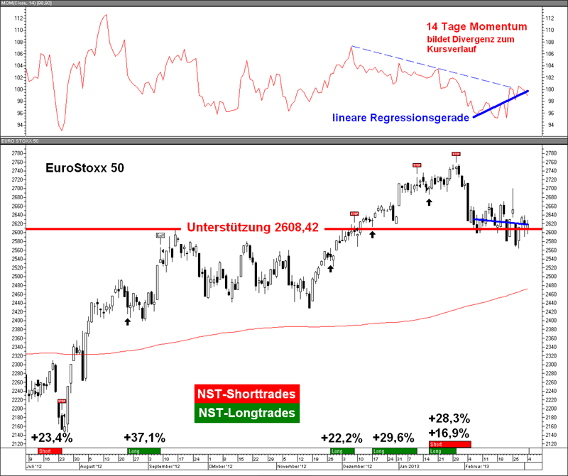 Fx options quant