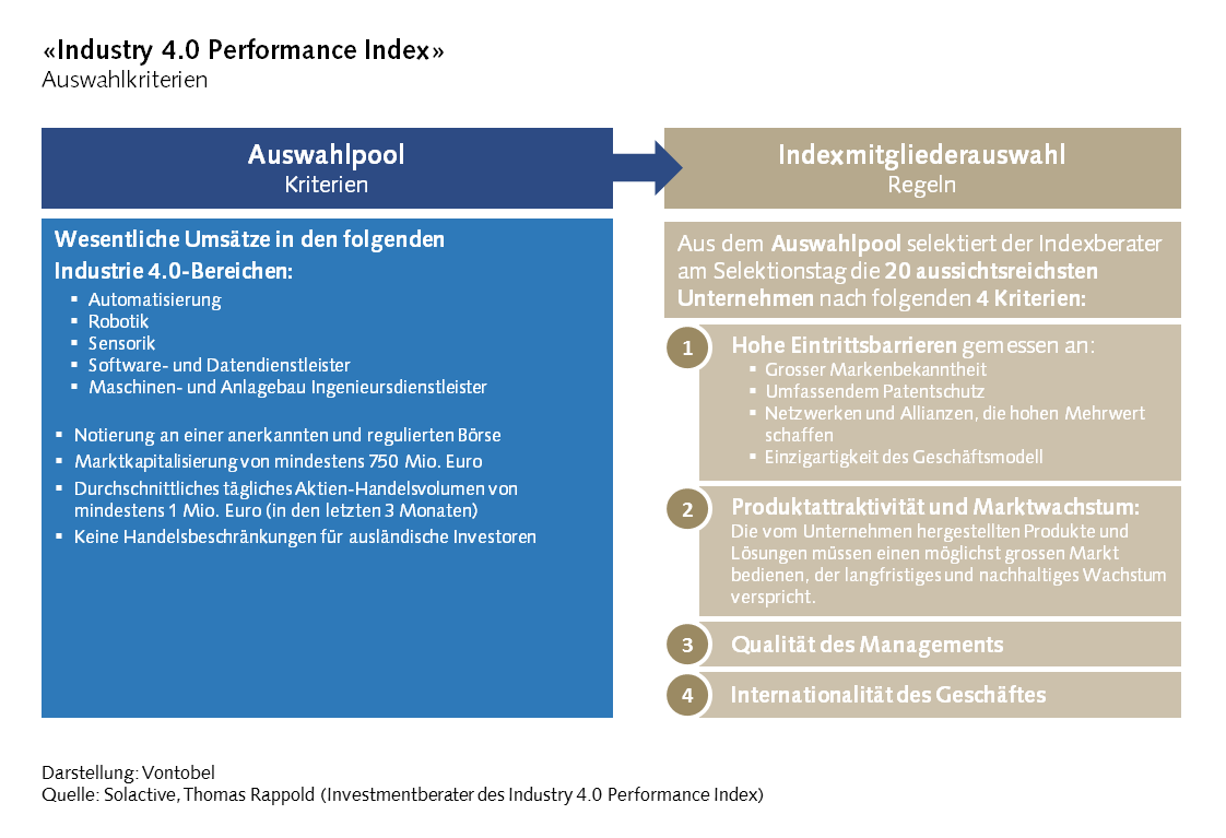 7 Dinge, die ich tun würde, wenn ich noch einmal anfangen würde moderna aktie kaufen oder nicht