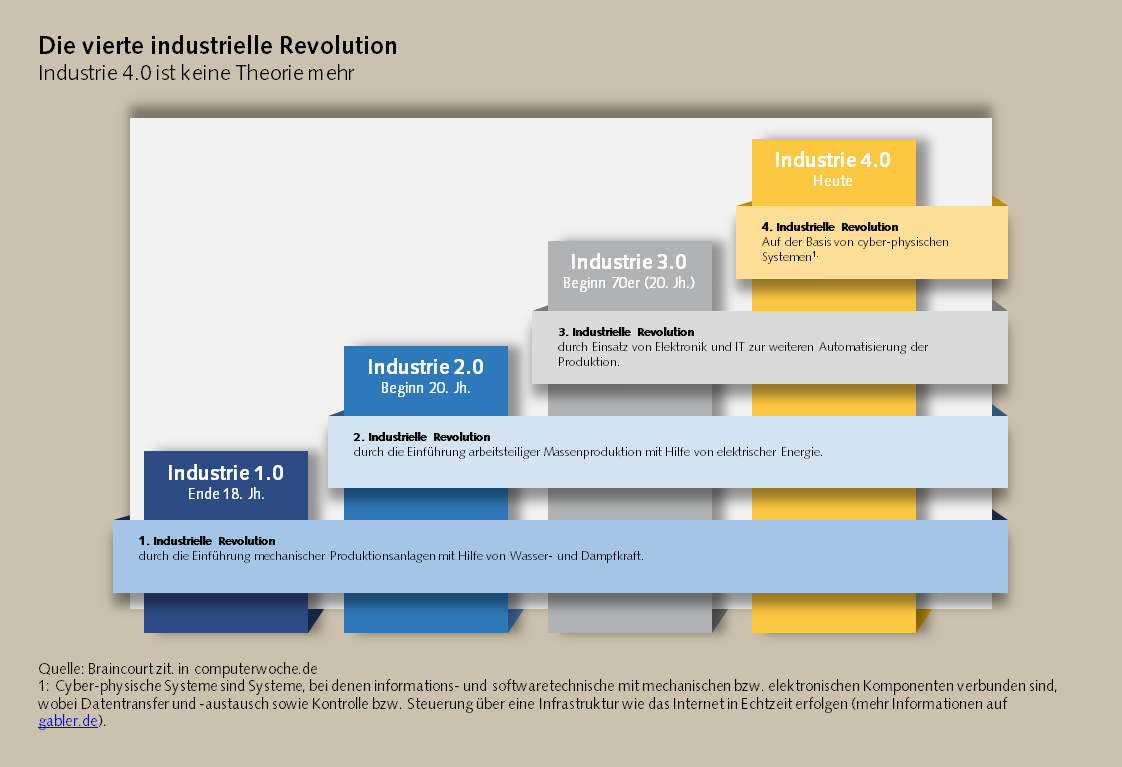 download intersoggettività origini e primi sviluppi