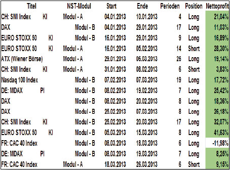 Fx options and smile risk castagna pdf