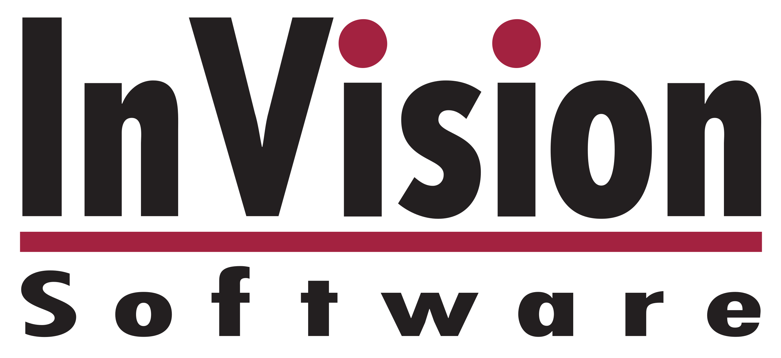 InVision-Aktie