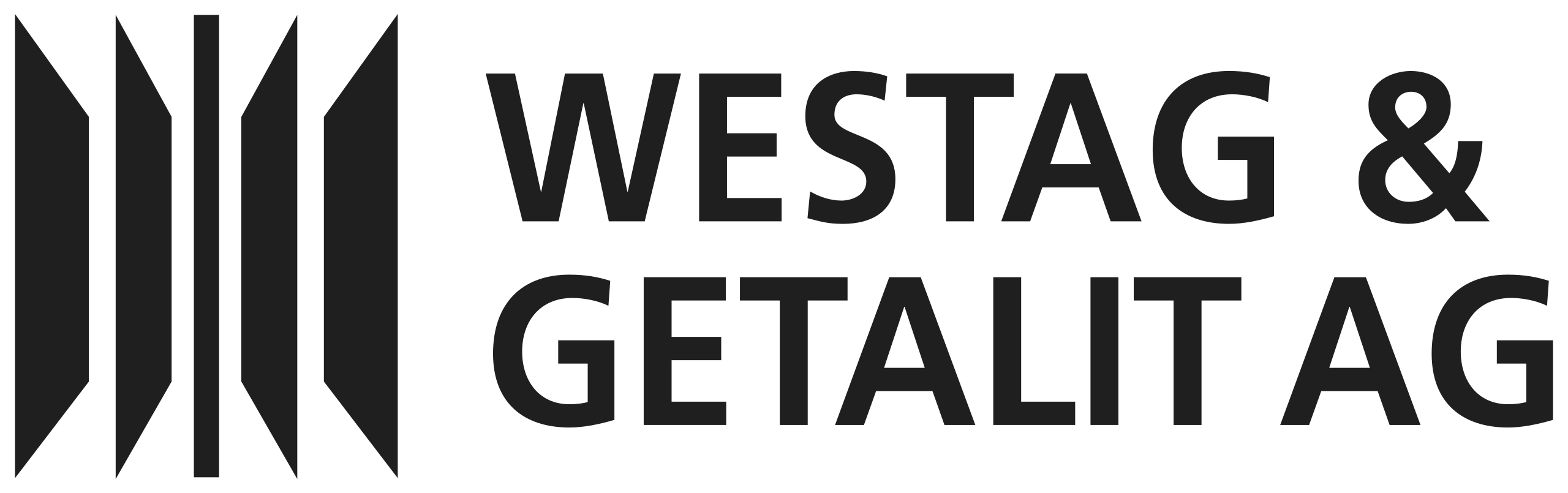 Westag & Getalit St-Aktie