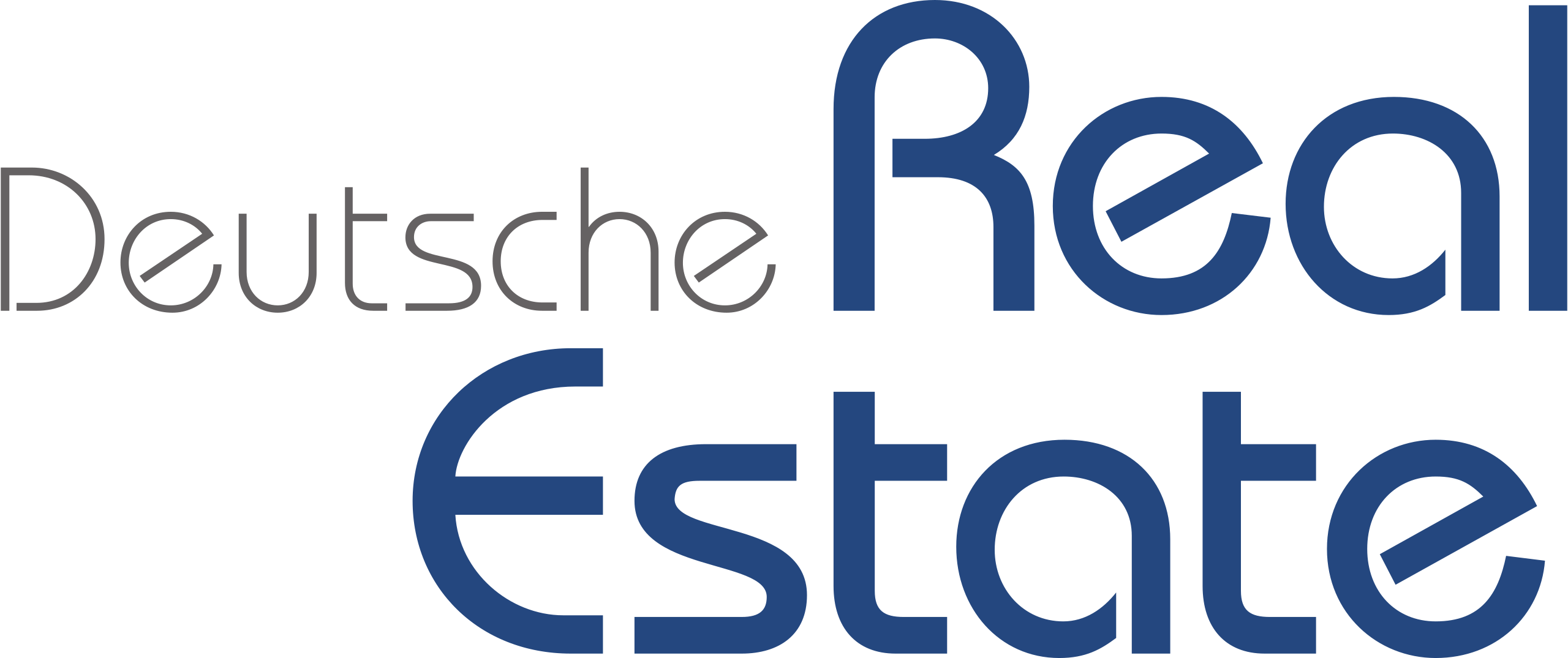 Deutsche Real Estate-Aktie