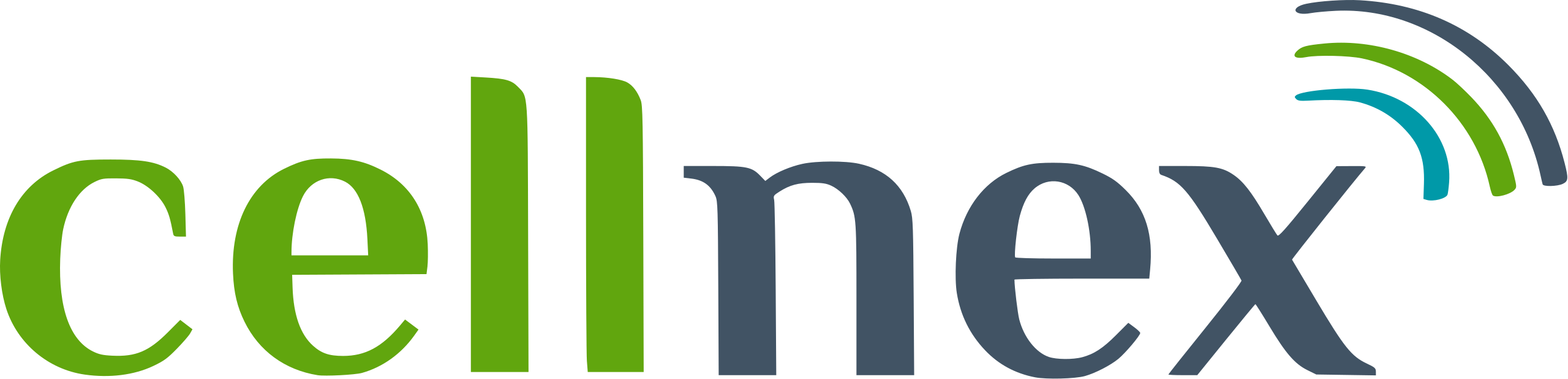 Cellnex Telecom SA-Aktie