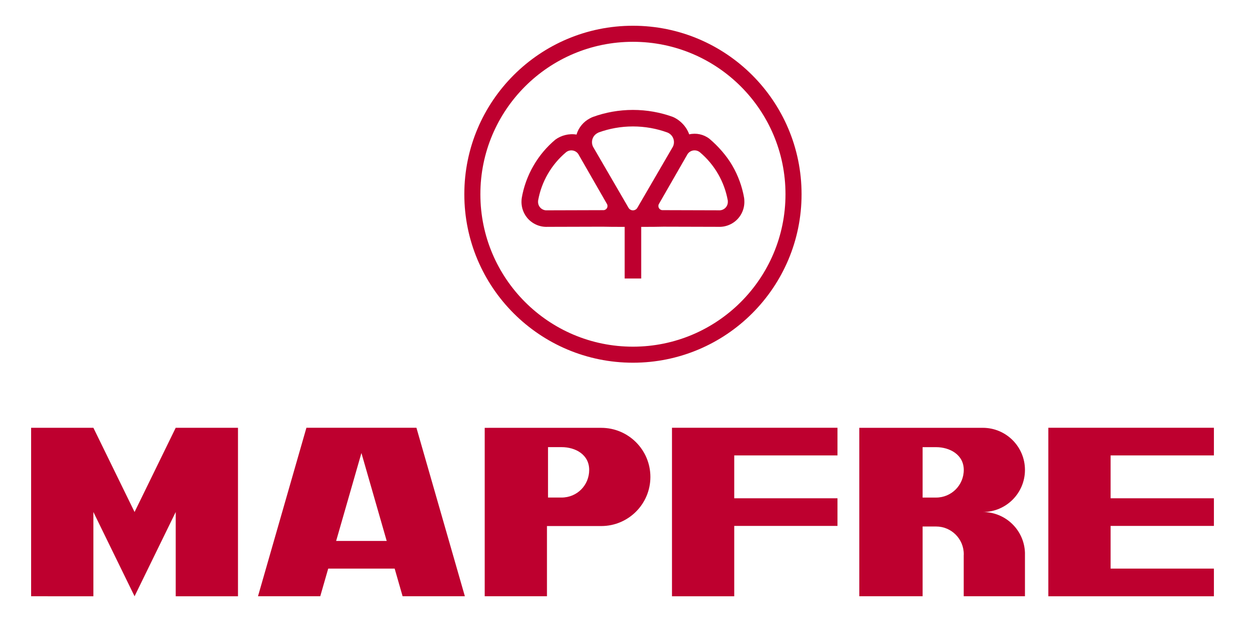 Mapfre-Aktie