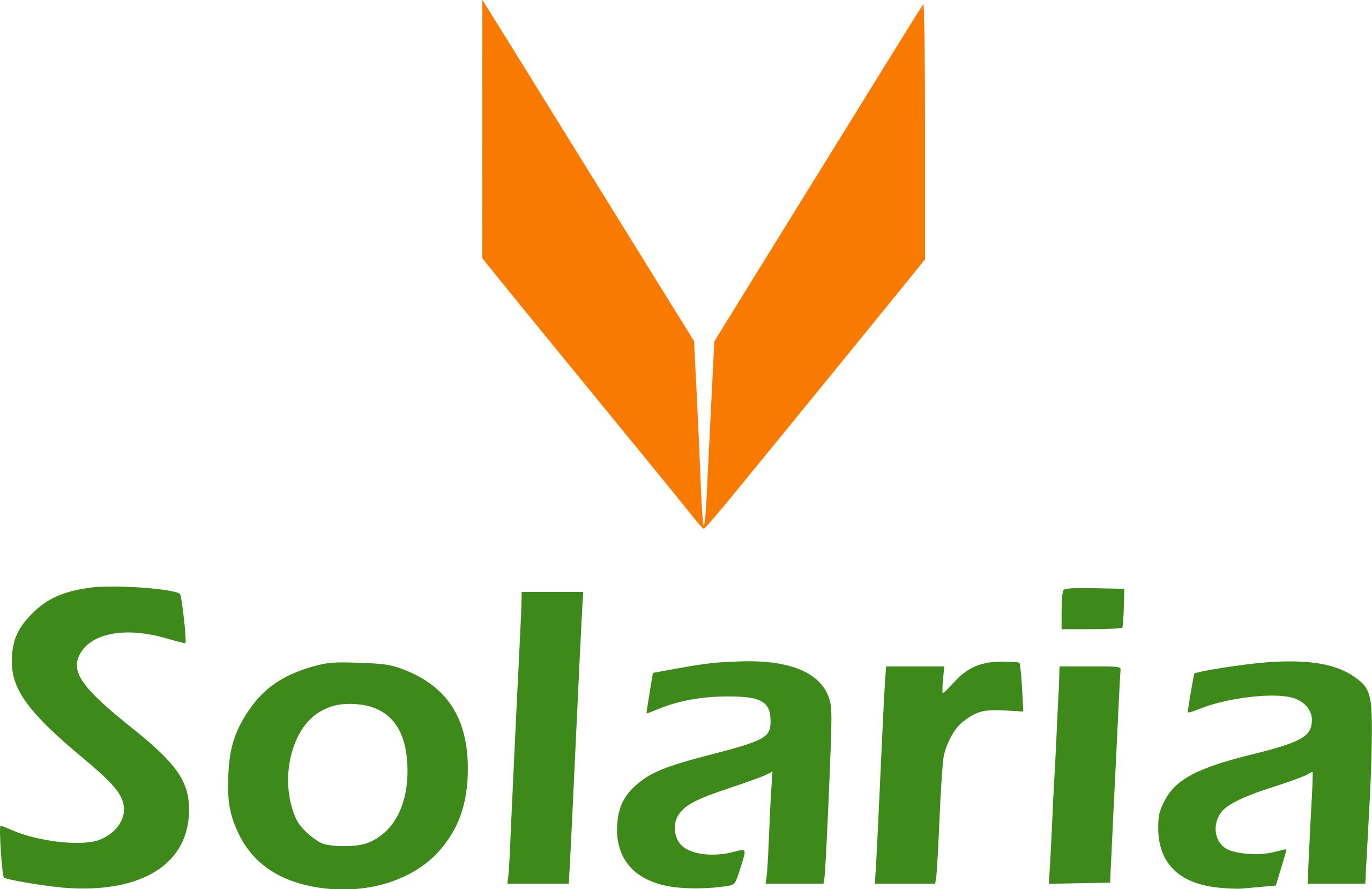 SOLARIA ENERGIA-Aktie