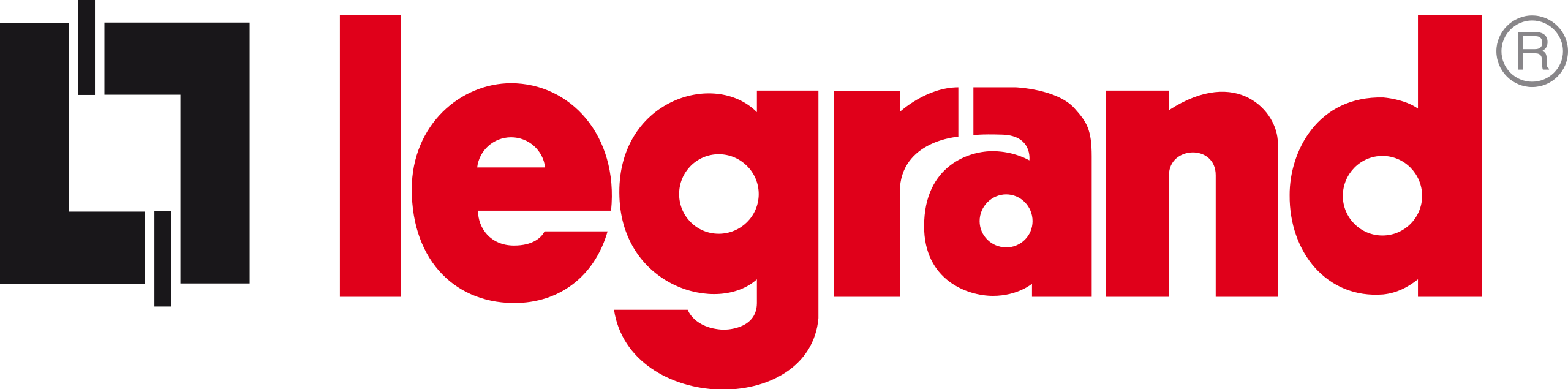 Legrand-Aktie