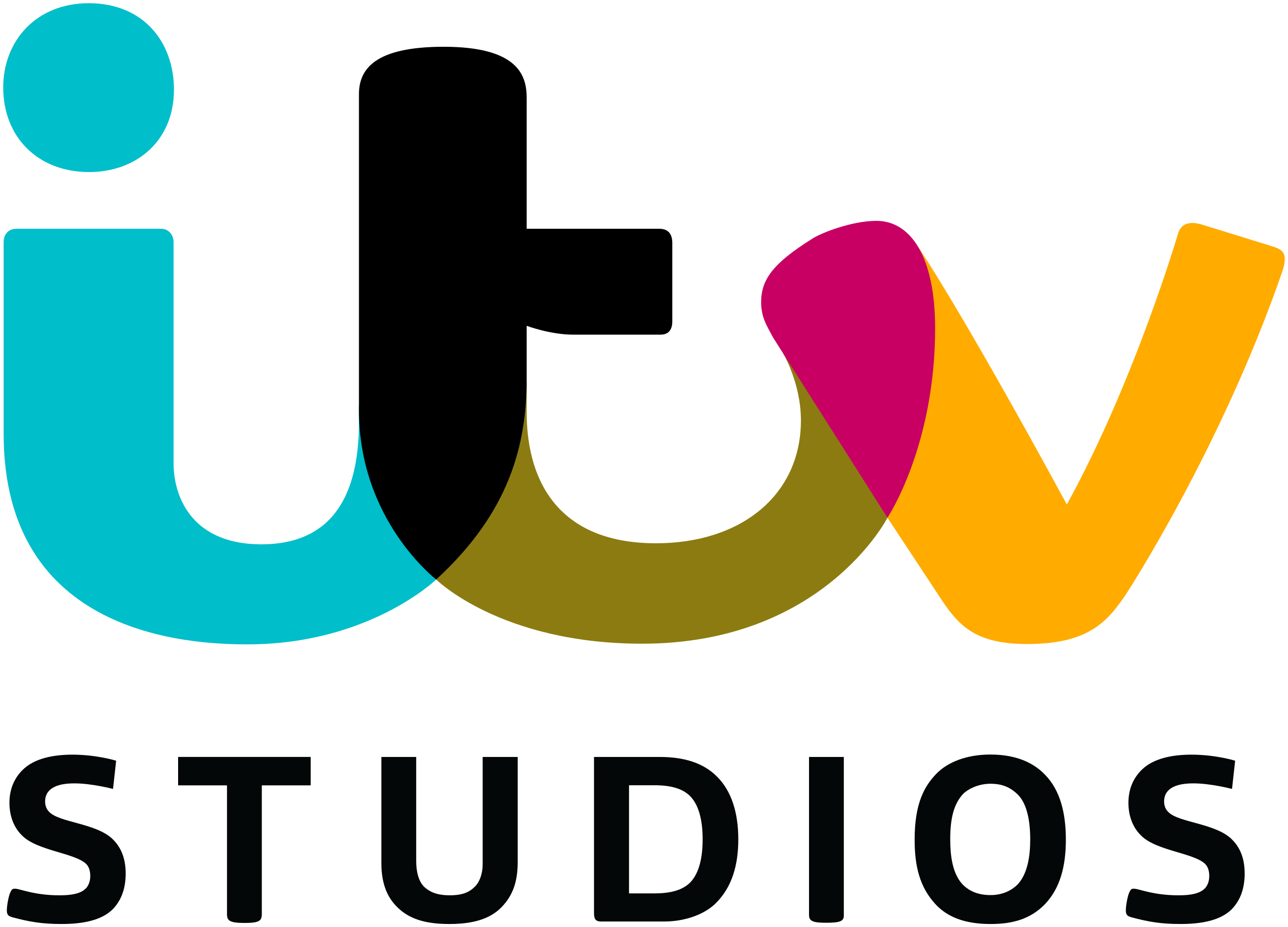 ITV-Aktie