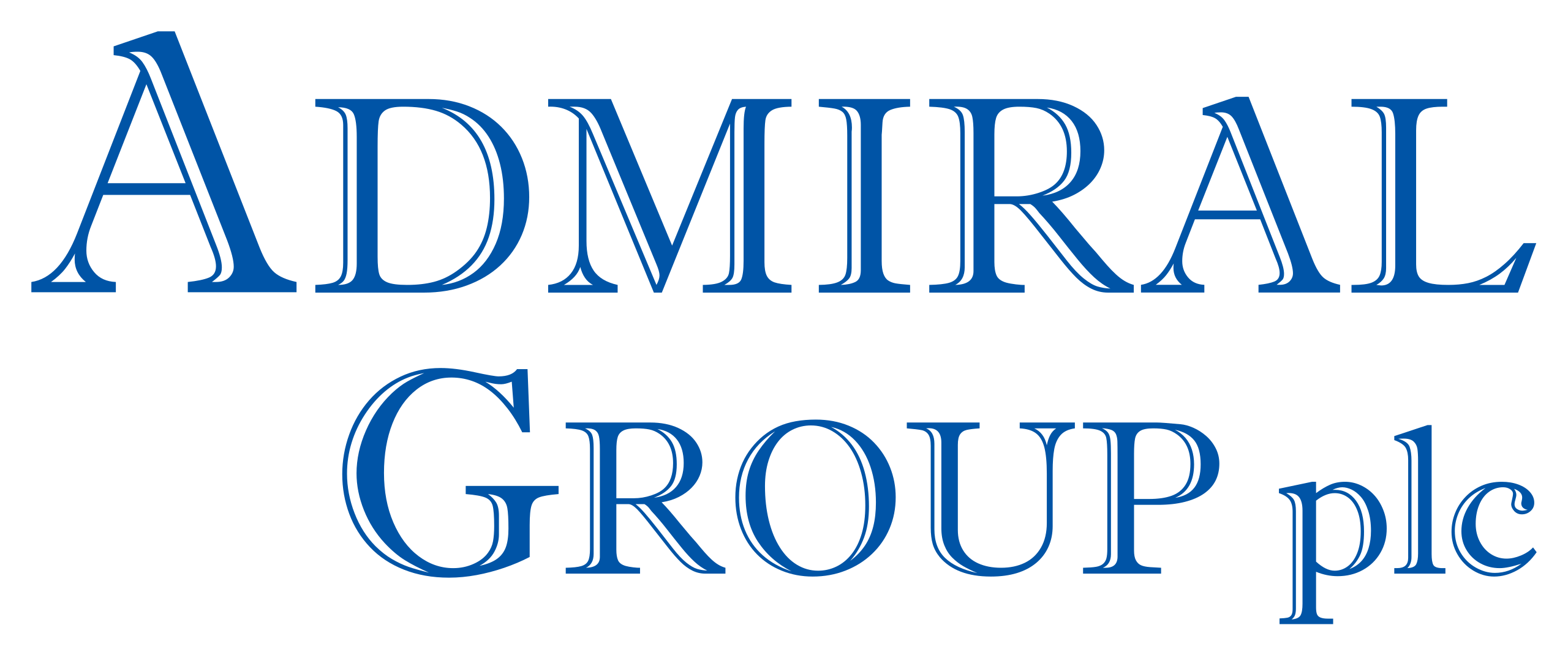 Admiral Group-Aktie