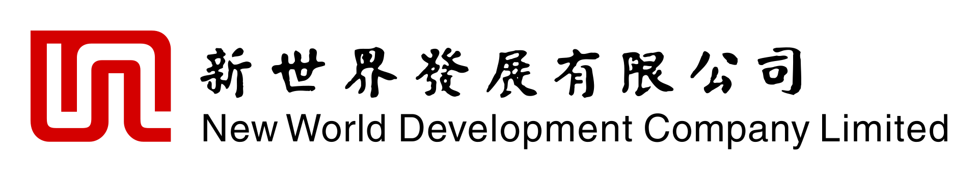 New World Development Co.-Aktie