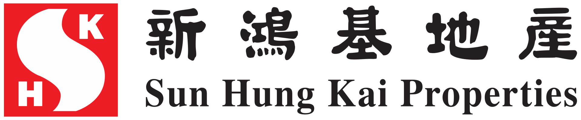 Sun Hung Kai Properties-Aktie