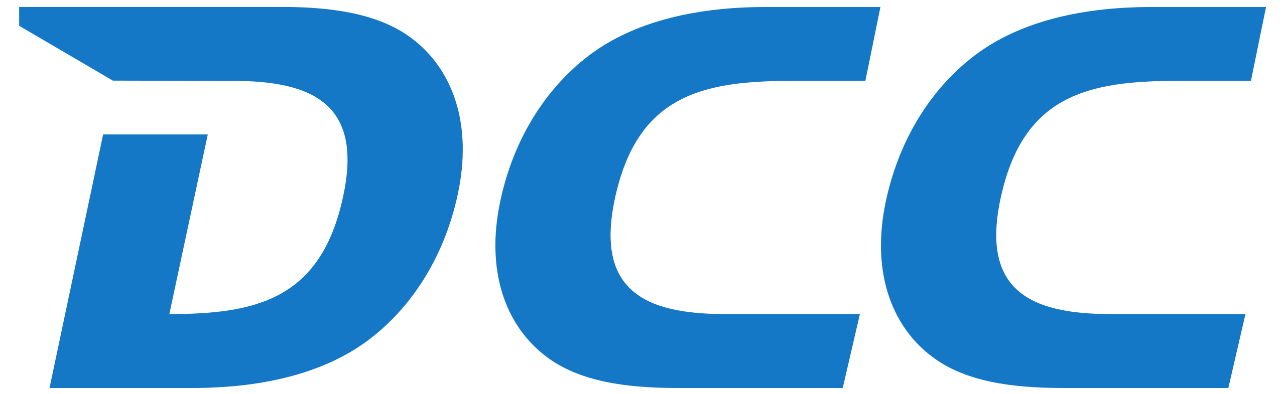 DCC-Aktie