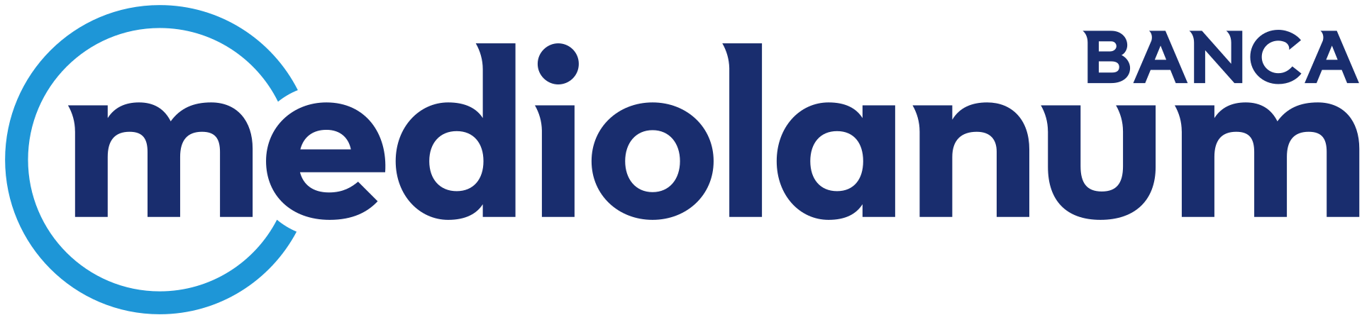 Banca Mediolanum-Aktie