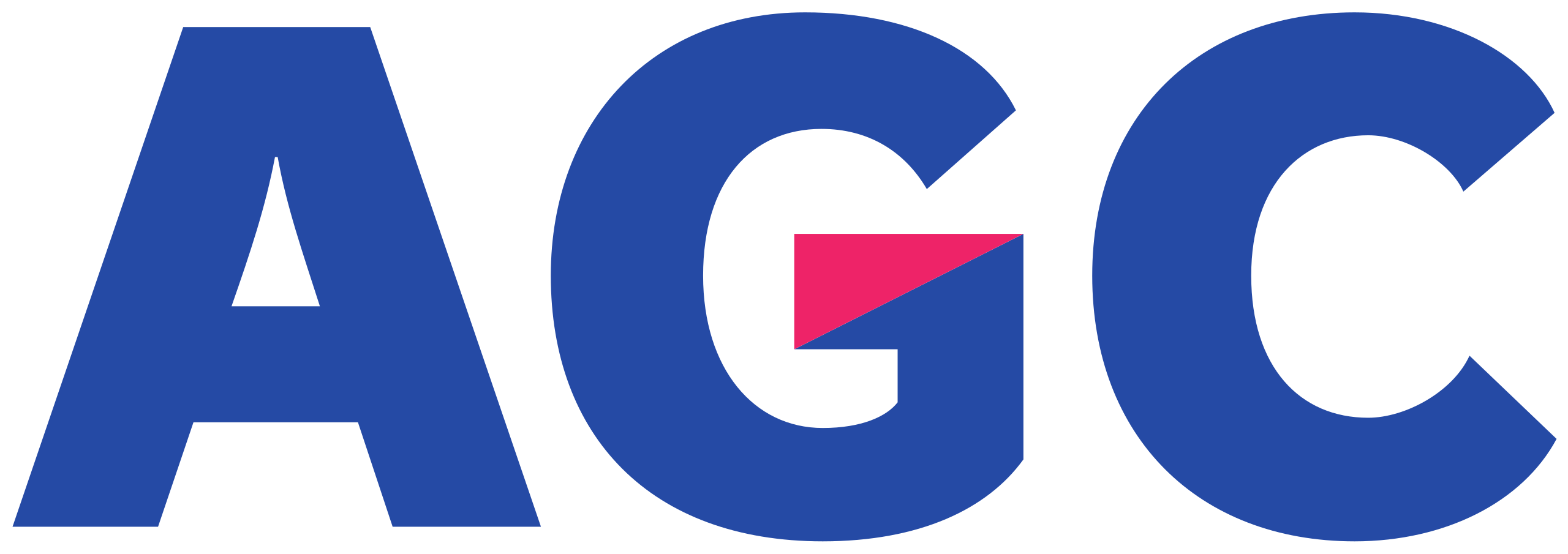 Asahi Glass Company-Aktie