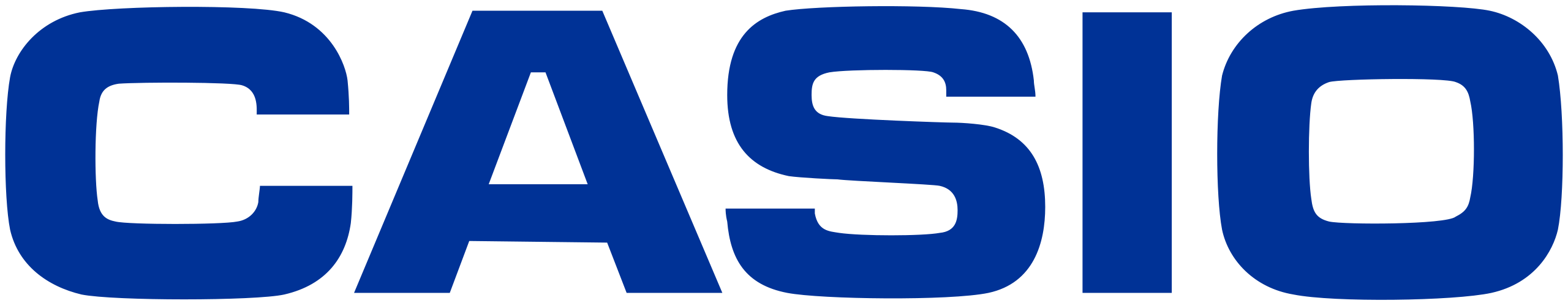 Casio Computer-Aktie