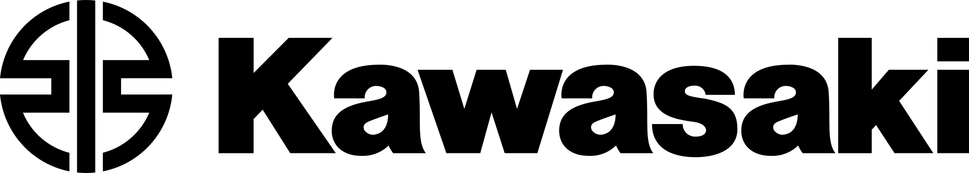 Kawasaki Heavy-Aktie