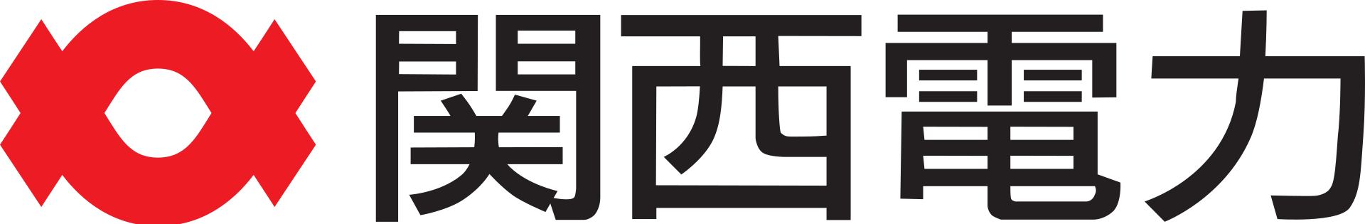 Kansai Electric-Aktie