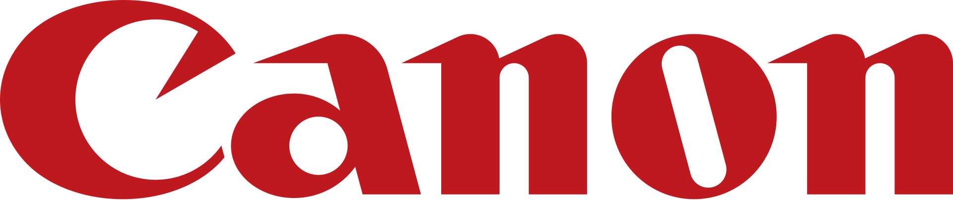 Canon-Aktie