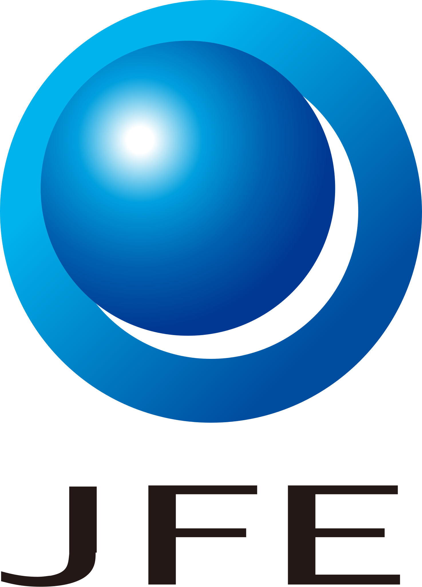 JFE Holdings-Aktie