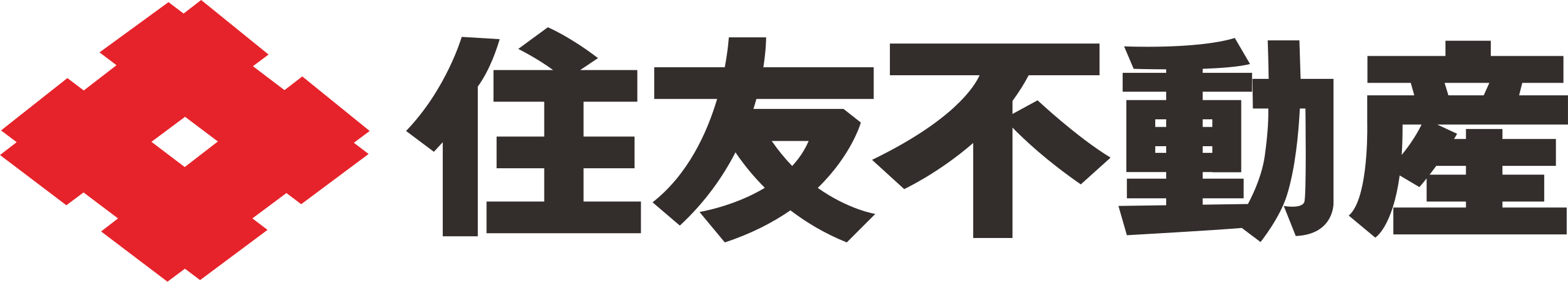 Sumitomo Realty & Development-Aktie
