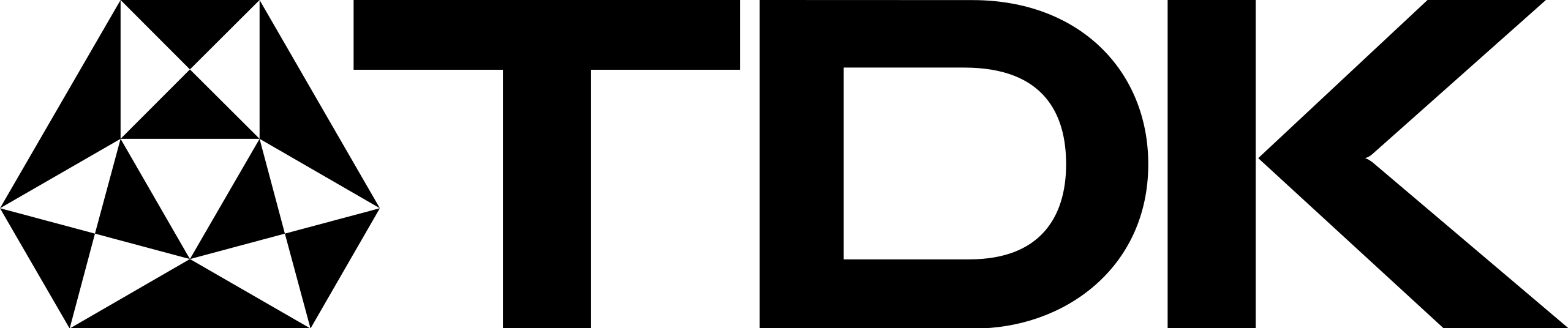 TDK-Aktie