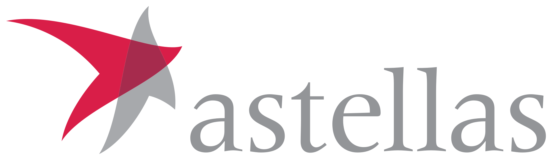 Astellas Pharma-Aktie
