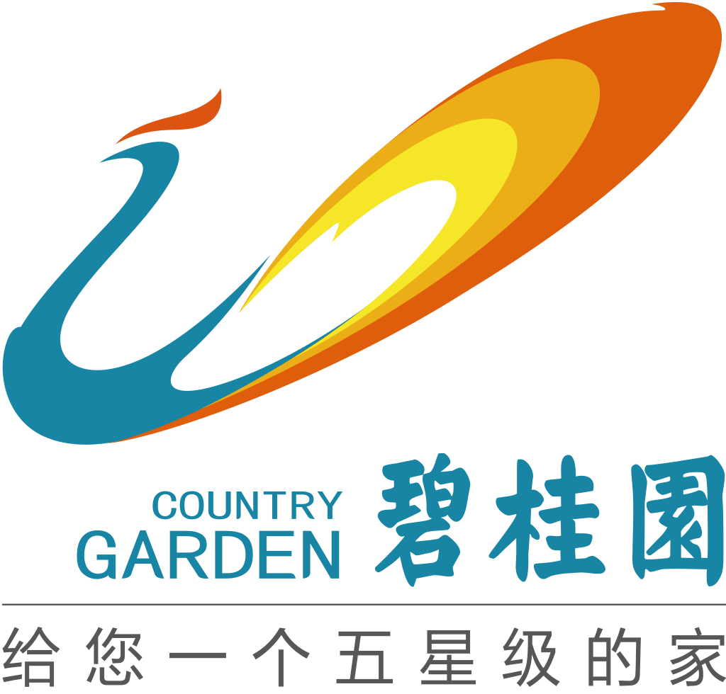 Country Garden Holdings-Aktie