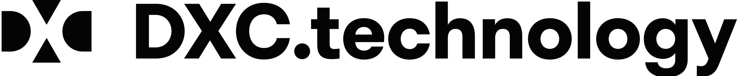 DXC Technology-Aktie