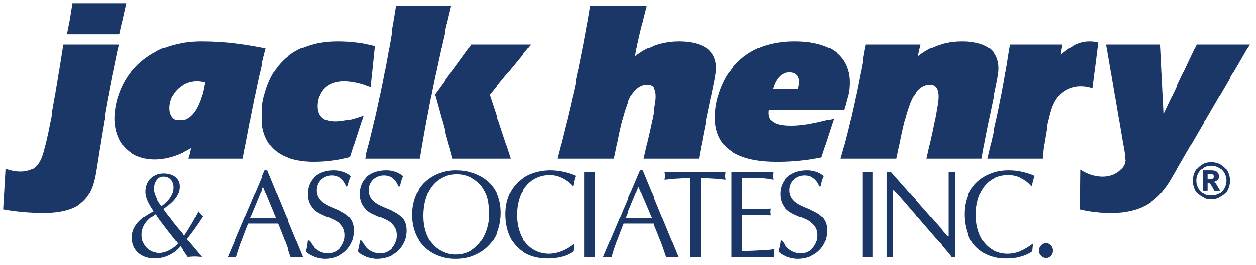 Jack Henry & Associates-Aktie