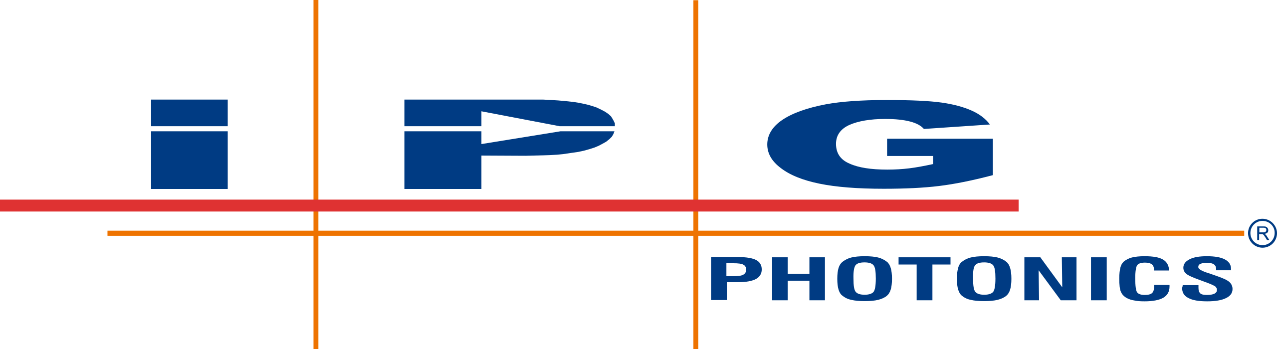 IPG Photonics-Aktie