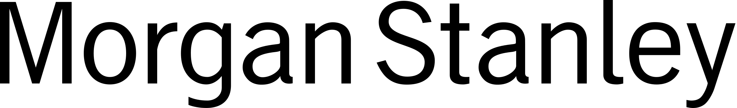 Morgan Stanley-Aktie