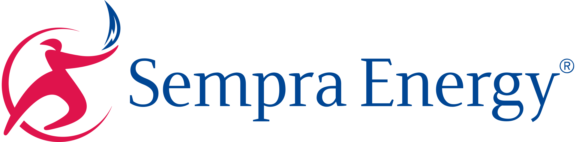 Sempra Energy-Aktie