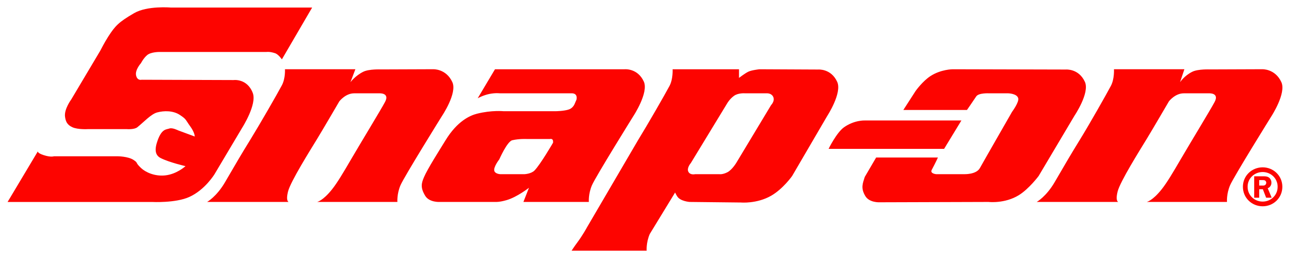 Snap-On-Aktie