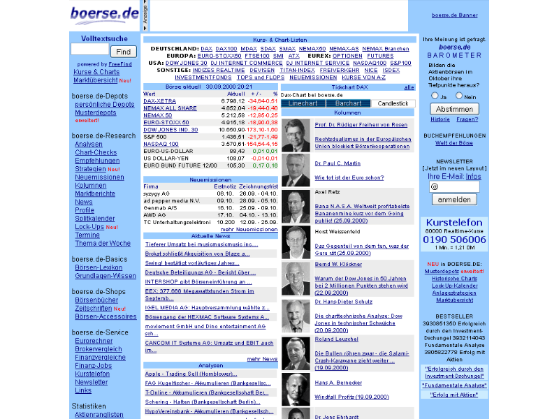 boerse.de 2000