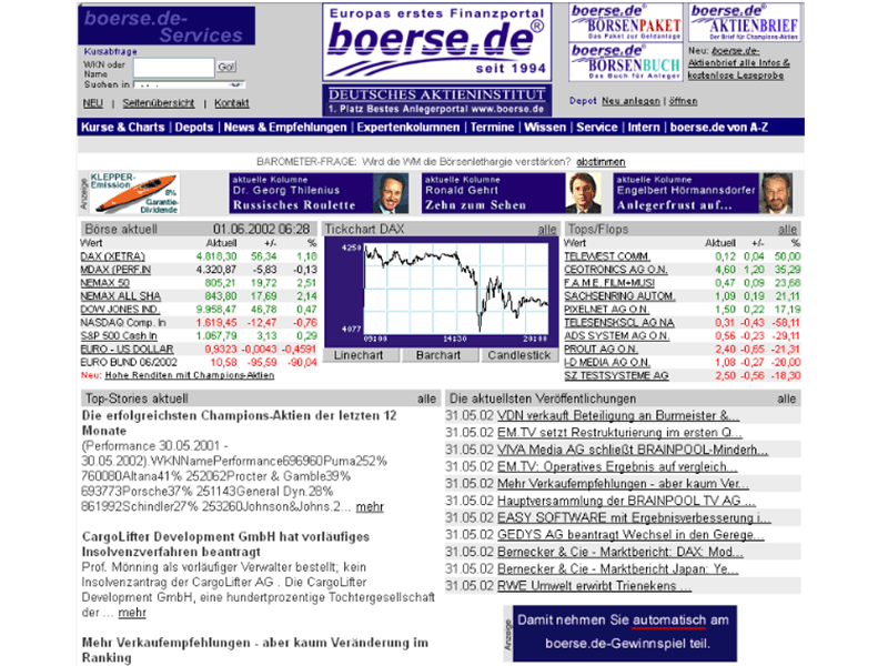 boerse.de 2002