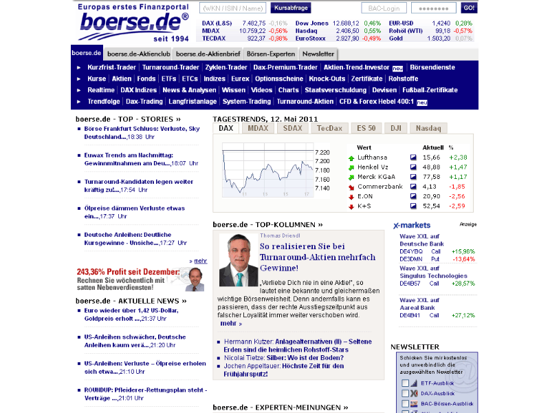 boerse.de 2011