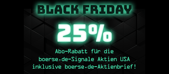 +343% Gewinn seit Start! = +30,6% Rendite p.a.!