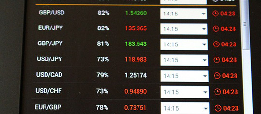 Dax Heute Zahlt Die Fed Boerse De