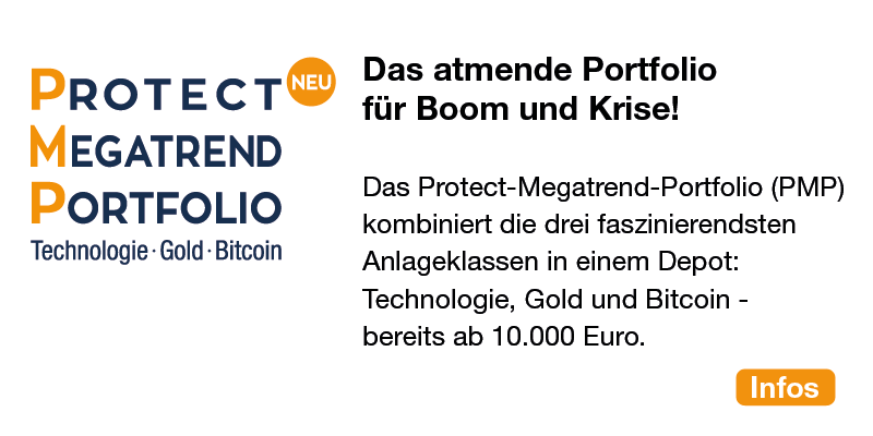 Protect-Megatrend-Portfolio